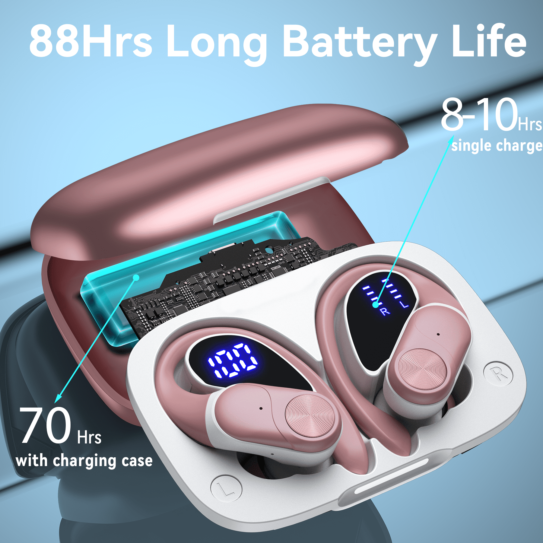 VEAT00L V6 Bluetooth Headphones Wireless Earbuds 88Hrs Playback Sport Ear Buds with Earhook Digital Display Charging Case IPX7 Waterproof Earbud Deep Bass Running Earphones for iOS Android Cellphone
